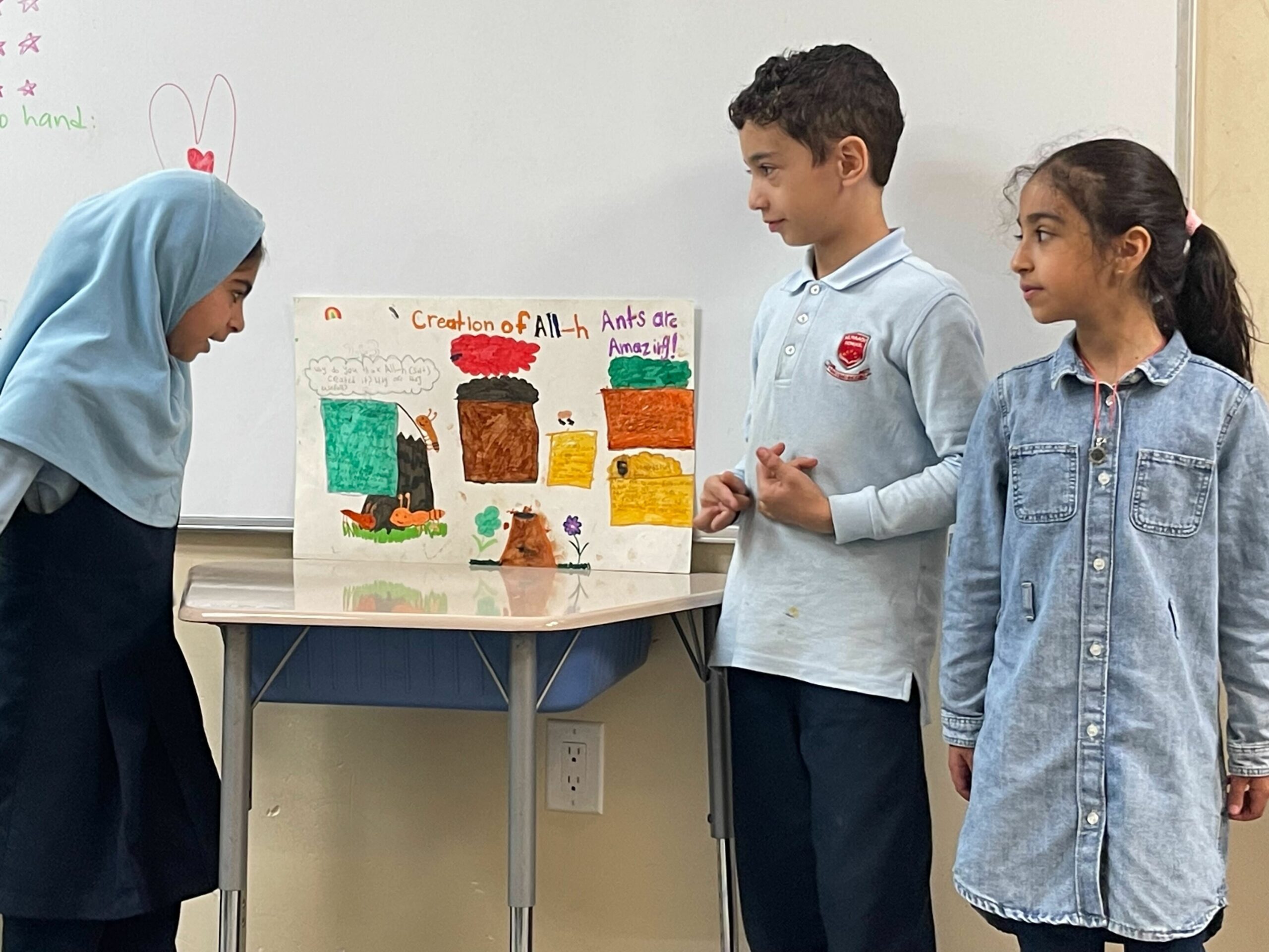 Creations of Allah – Final Grade 2 English Research Project